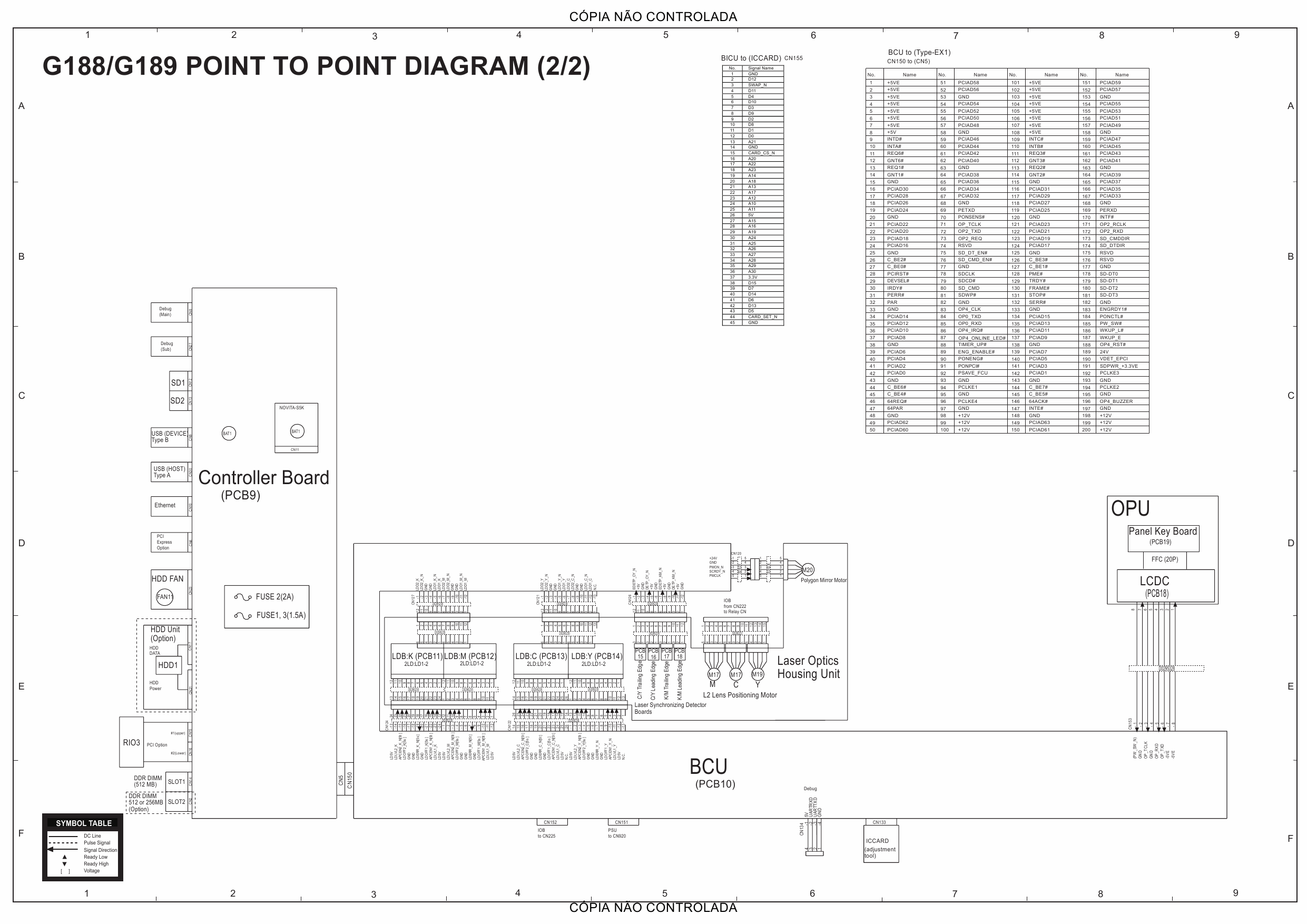 RICOH Aficio SP-C820DN C821DN G188 G189 Circuit Diagram-2